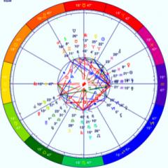 Prescience Life Radio with Mia Simone: Psychic What’s your issue? On-air Readings by Mia Simone and Intuitive Astrologer Amy Morgan. Call 1-800-930-2819